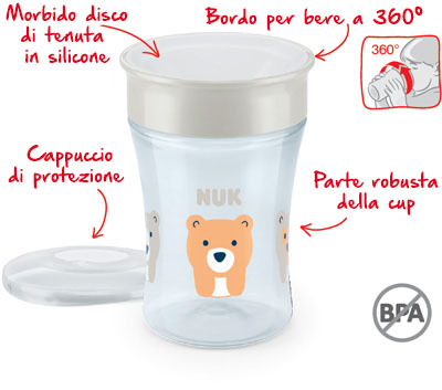 NUK Evolution Cups